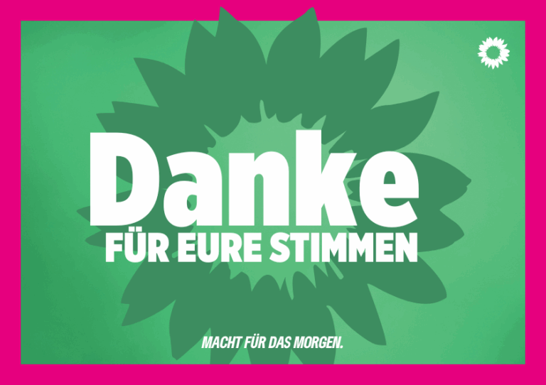 Danke für eure Stimmen