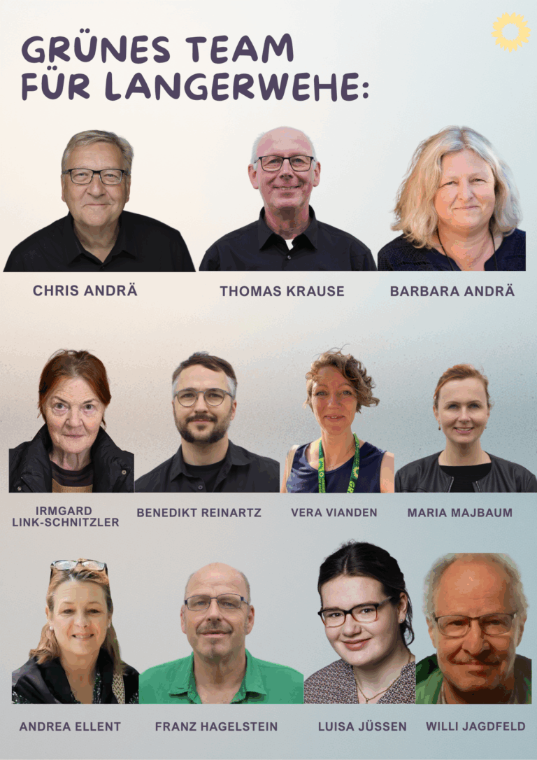 🌿 Fraktion BÜNDNIS 90/DIE GRÜNEN Langerwehe